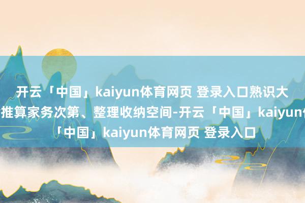 开云「中国」kaiyun体育网页 登录入口熟识大脑领路功能；盘算推算家务次第、整理收纳空间-开云「中国」kaiyun体育网页 登录入口